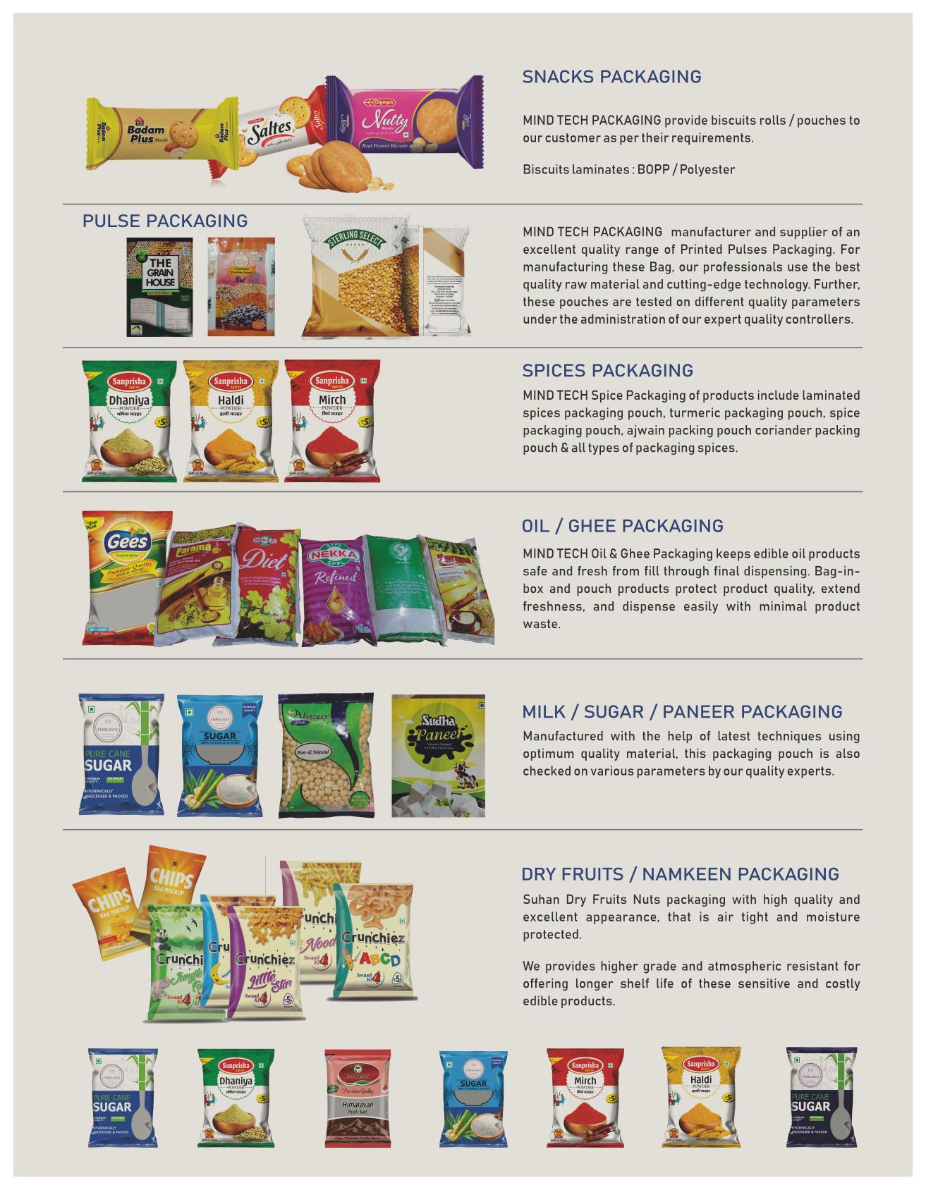 Mind Tech Packaging brochure, page 7
