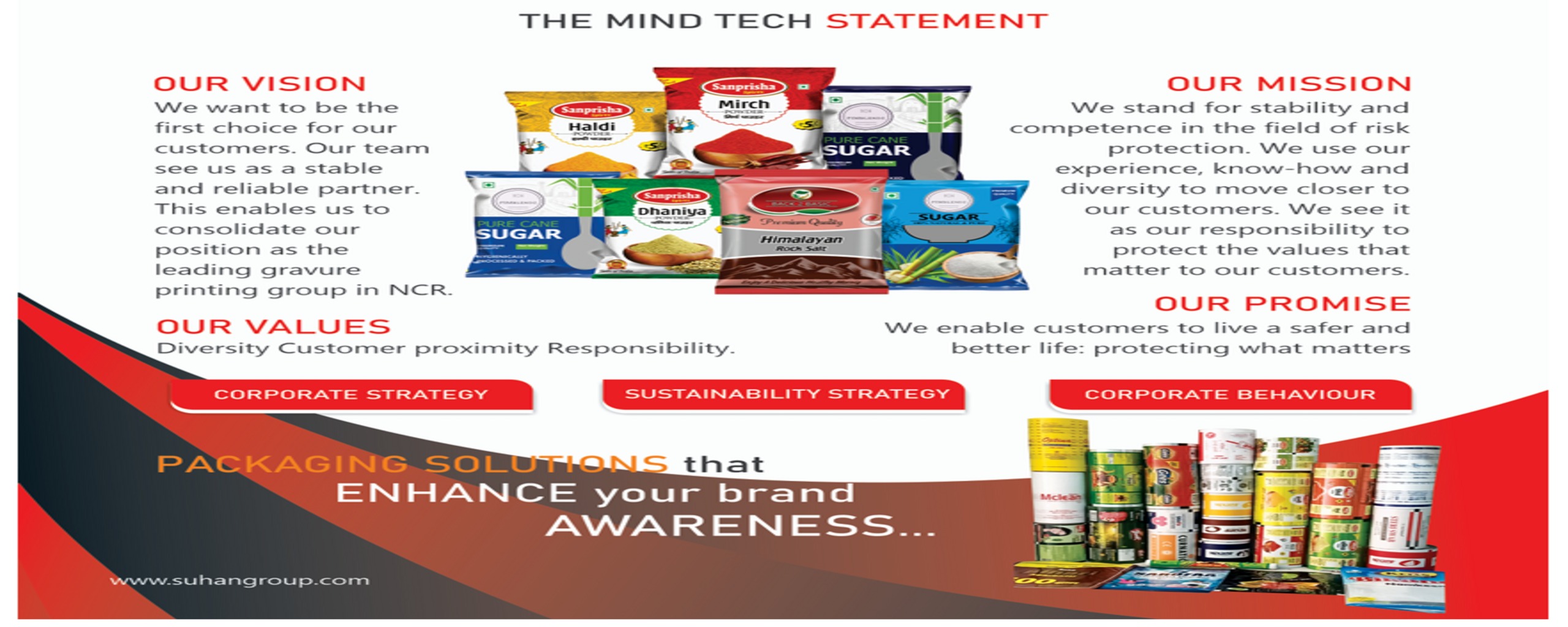 Advanced printing technology and capabilities